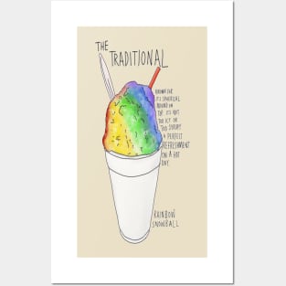 Traditional Sno Ball Posters and Art